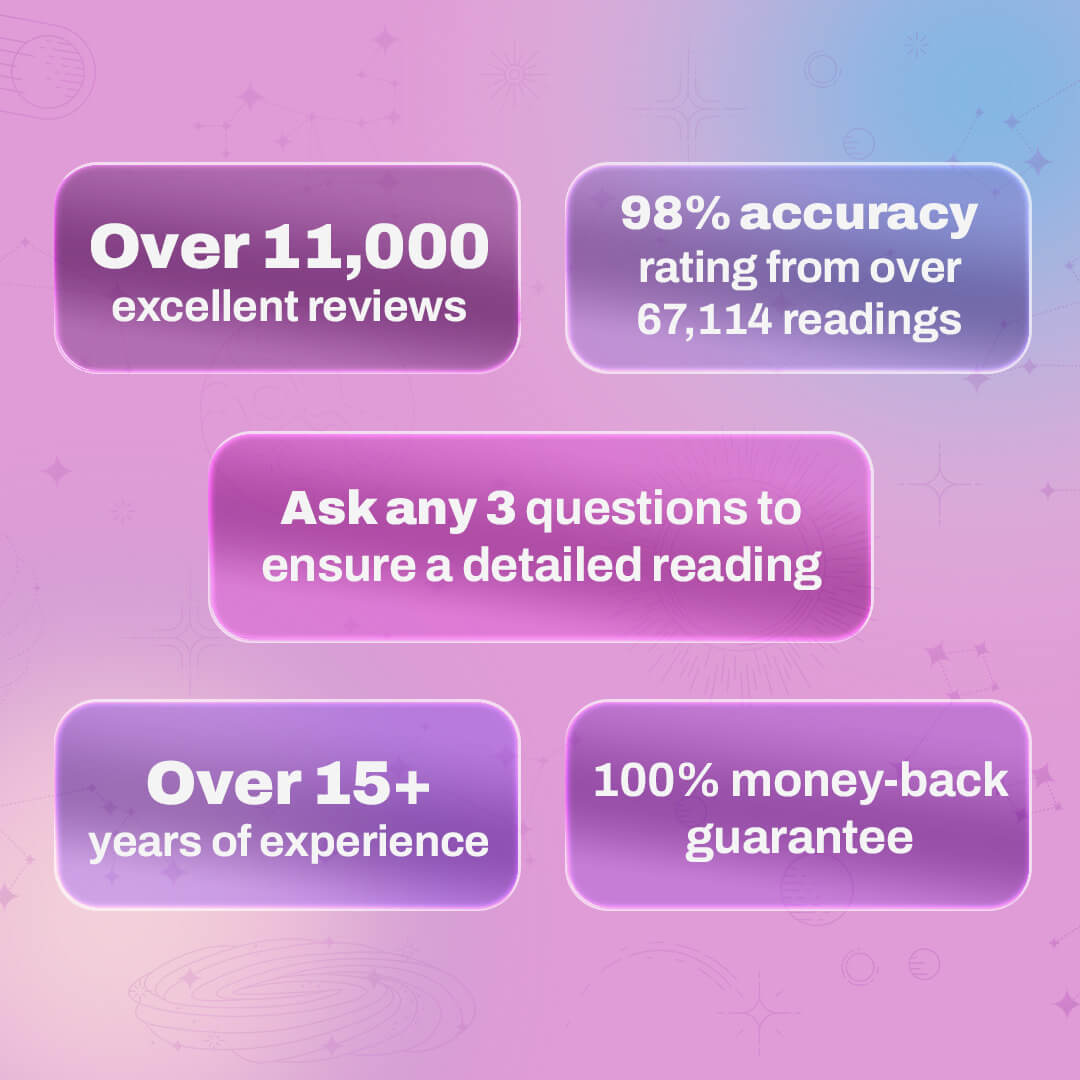 「サミラによる1年間の無制限優先リーディング」 thumbnail-image-5