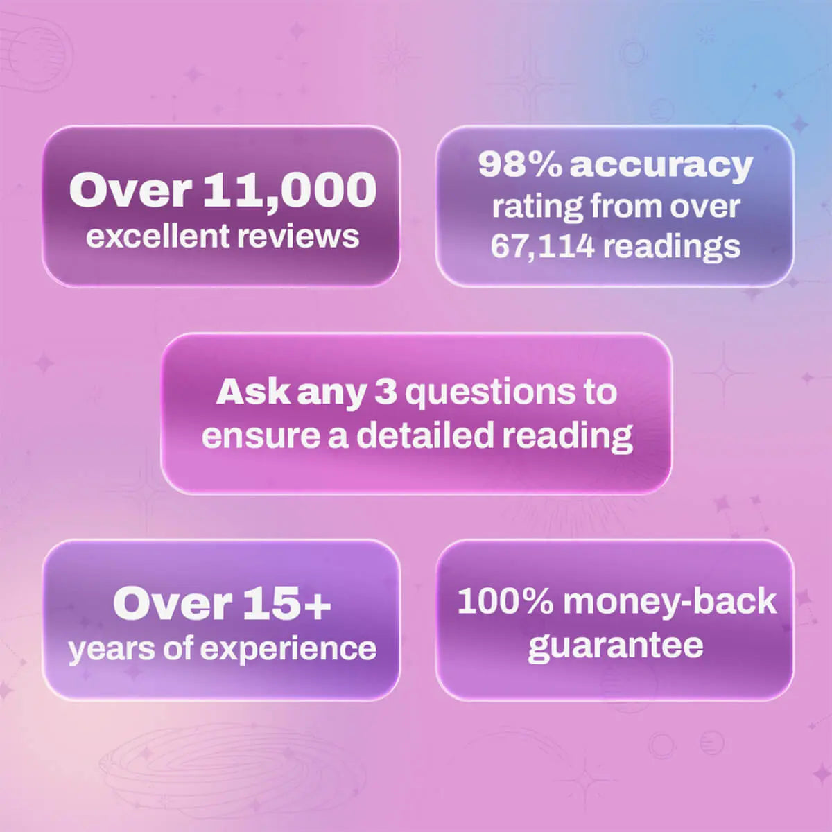 Get a Psychic Reading by Samira thumbnail-image-3