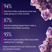 サミラによる完全サイキックリーディング